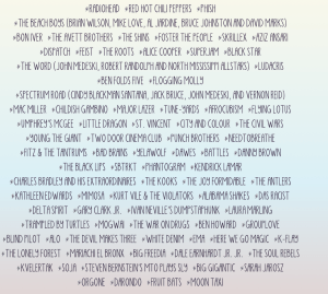 Bonnaroo 2012 Lineup